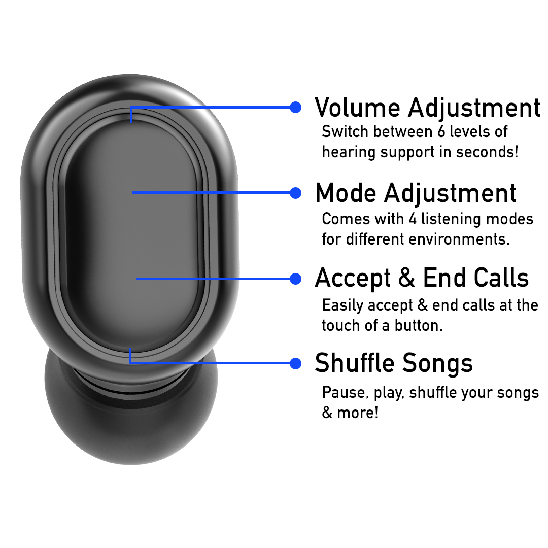 Replacement - Bluetooth ITE Rechargeable ClarityPro (Pair)